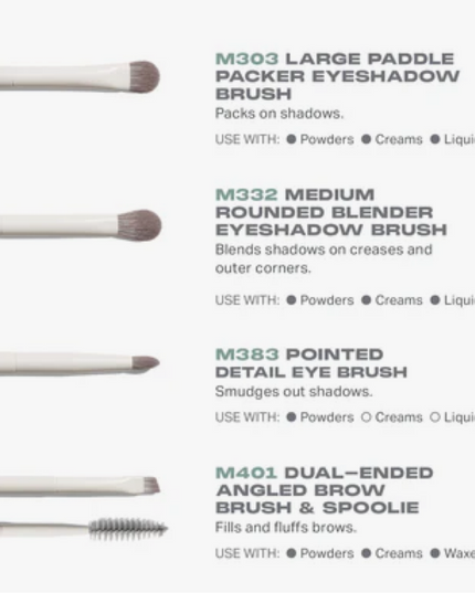 Morphe - Best of blends 8-piece Face & Eye Brush Set