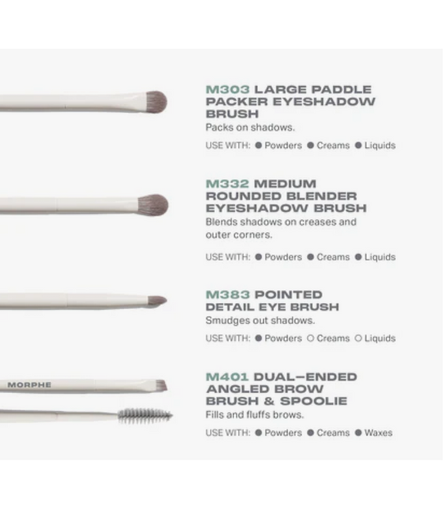 Morphe - Best of blends 8-piece Face & Eye Brush Set