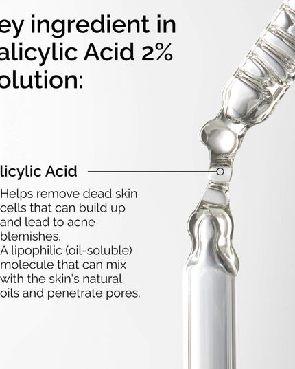 The Ordinary
Salicylic Acid 2% Exfoliating Blemish Solution