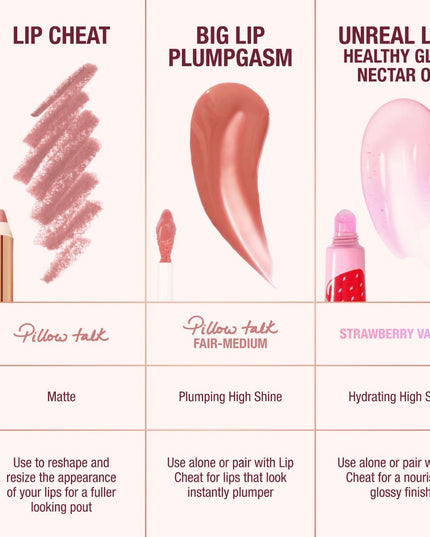Charlotte Tilbury- Juicy, Plumper-Looking Lips Kit