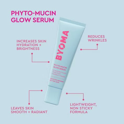 BYOMA Best Sellers Collection Kit - 4 ct
