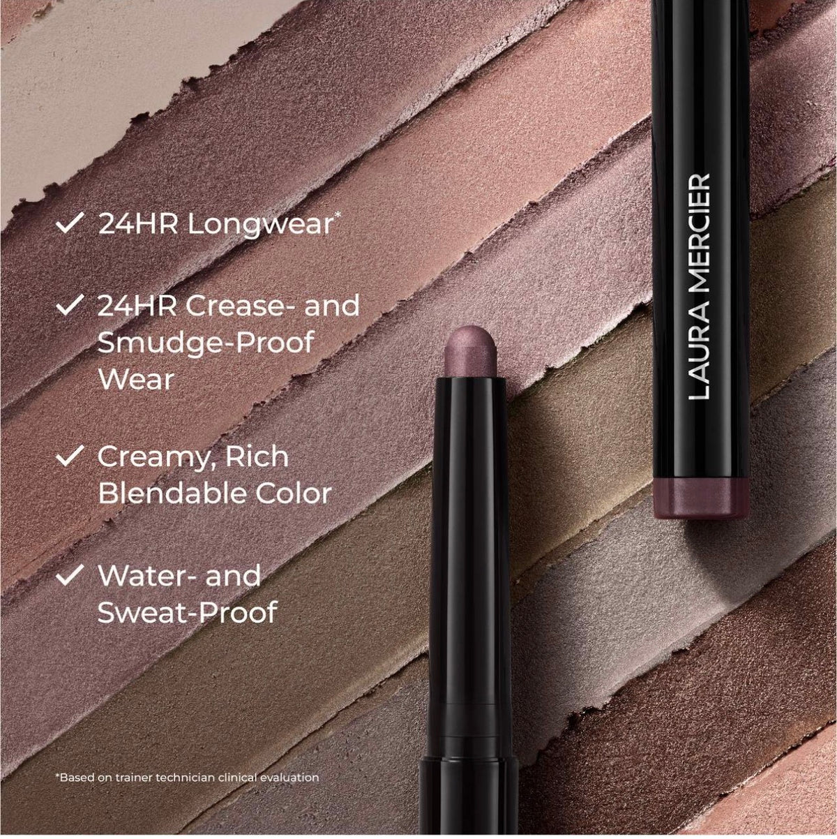 Laura Mercier - Mini Artistry Icons Loose Powder and Eyeshadow Set