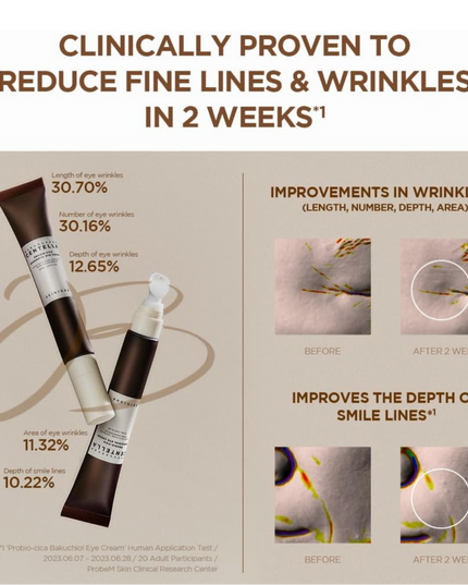 Centella Probio-Cica Bakuchiol Eye Cream