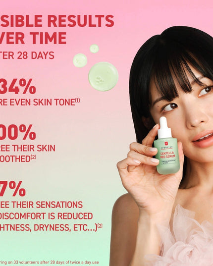 Erborian- Centella red serum for Visible redness & Inmediate Sooting Effect on Sensitive Skin