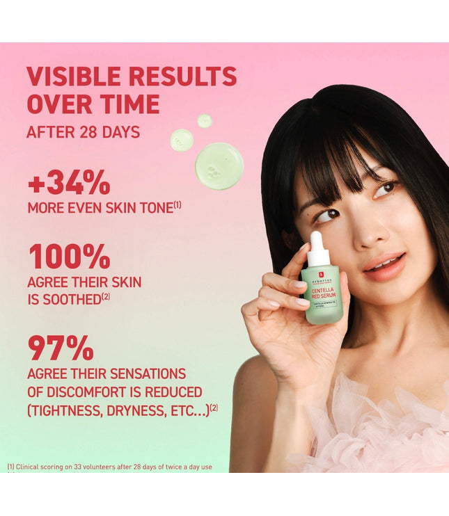 Erborian- Centella red serum for Visible redness & Inmediate Sooting Effect on Sensitive Skin