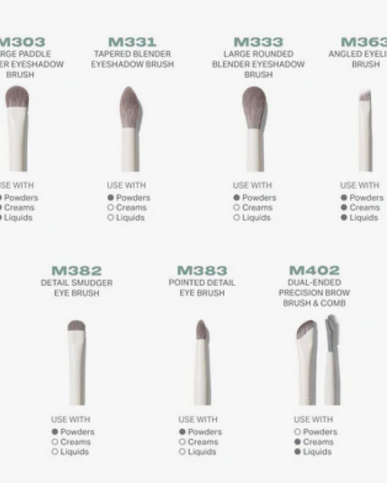 Morphe- Eye want it all 7-Piece Eye Brush Set