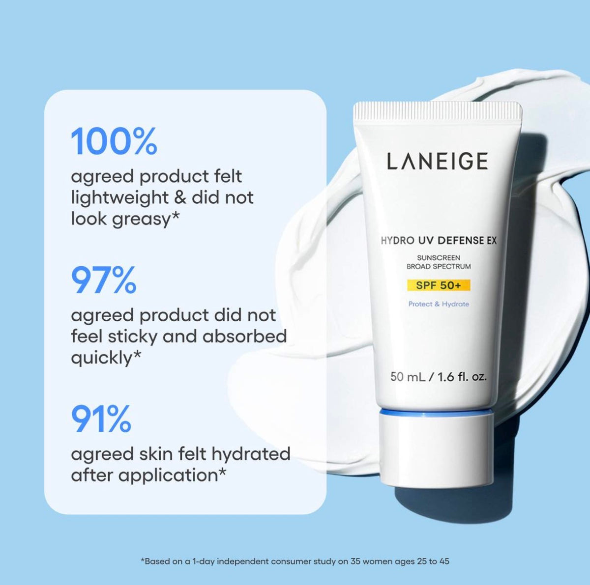 LANEIGE - Hydro UV Defense Sunscreen Broad Spectrum  SPF 50+