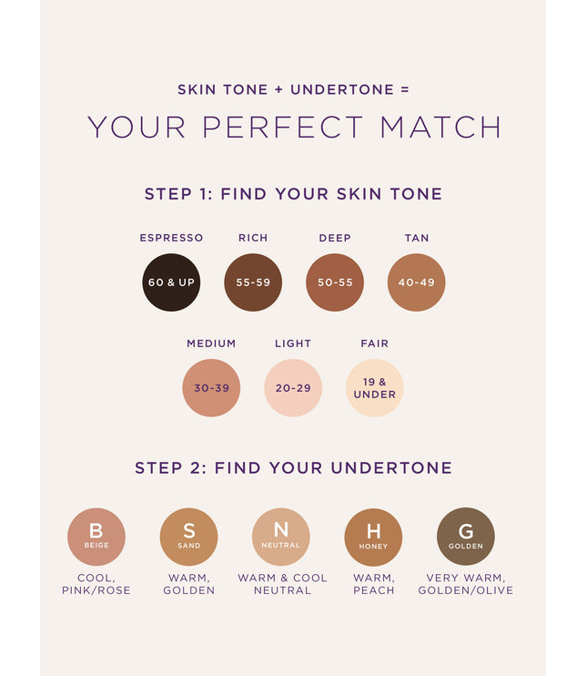 Tarte shape Tape