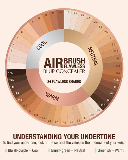 Charlotte Tilbury Airbrush Flawless Crease-Proof Long-Wear Blur Concealer