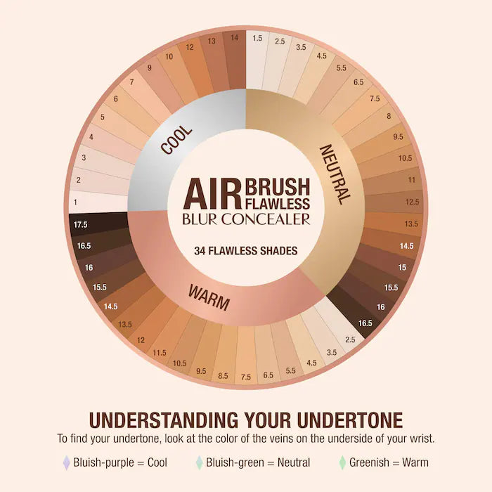 Charlotte Tilbury Airbrush Flawless Crease-Proof Long-Wear Blur Concealer