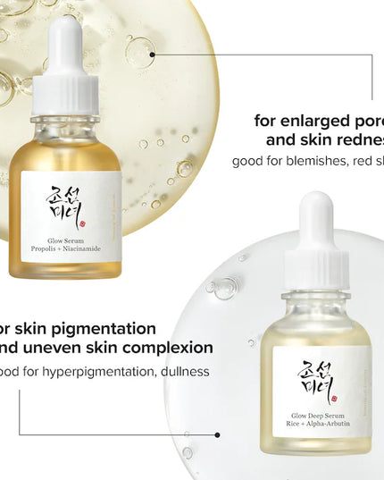 Beauty of Joseon Glow Serum for Oil Control with Niacinamide