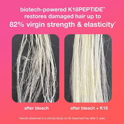 K18 Biomimetic Hairscience - Leave-In Molecular Repair Hair Mask