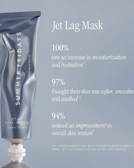 SUMMER FRIDAYS - Jet Lag Mask + Moisturizer
