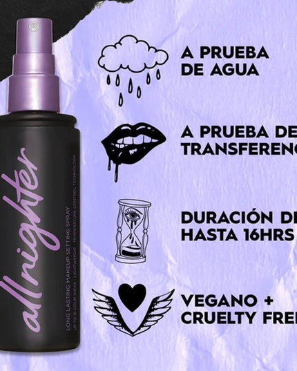 Urban Decay All Nighter Setting Spray