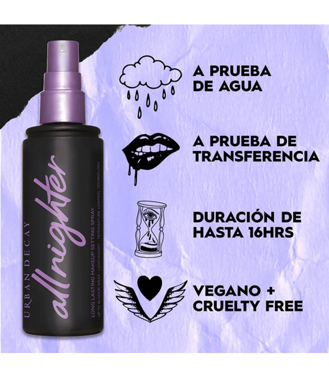 Urban Decay All Nighter Setting Spray