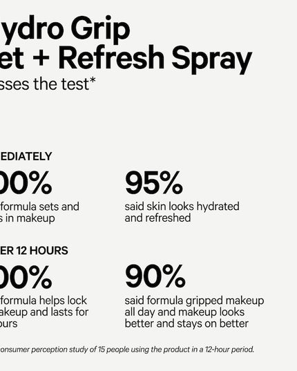 MILK MAKEUP - Hydro Grip Dewy Long-Lasting Setting Spray