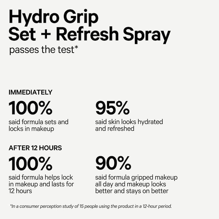 MILK MAKEUP - Hydro Grip Dewy Long-Lasting Setting Spray