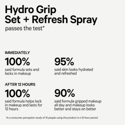 MILK MAKEUP - Hydro Grip Dewy Long-Lasting Setting Spray