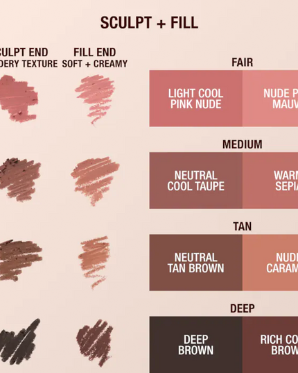 Charlotte Tilbury Super Nudes Lip Cheat Contour Duo Lip Liner