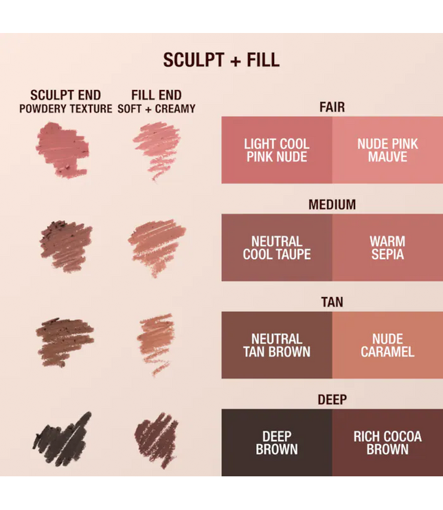 Charlotte Tilbury Super Nudes Lip Cheat Contour Duo Lip Liner