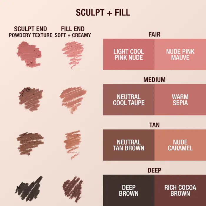 Charlotte Tilbury Super Nudes Lip Cheat Contour Duo Lip Liner