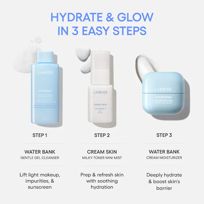 LANEIGE - Daily Hydration Minis Essential Set