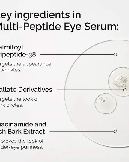The Ordinary 
Multi-Peptide Eye Serum for Wrinkles and Crow's Feet