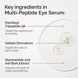 The Ordinary - Multi-Peptide Eye Serum for Wrinkles and Crow's Feet