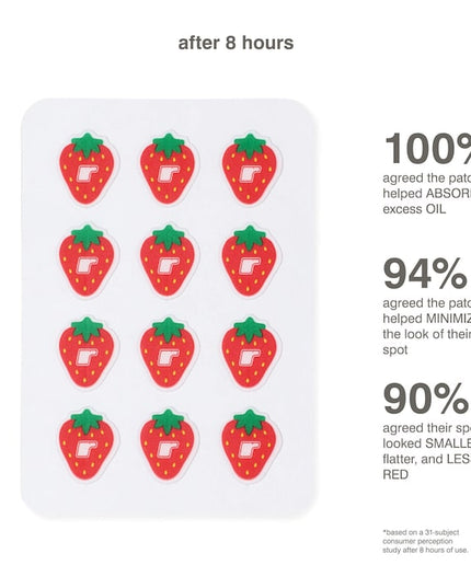 rhode 
Spotwear Hydrocolloid Patches