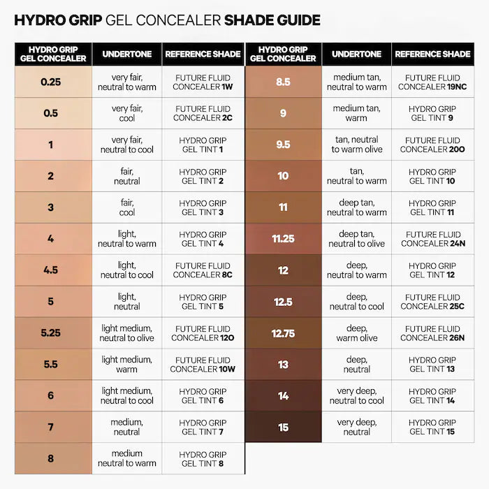 MILK MAKEUP - Hydro Grip 12HR Hydrating Gel Stick Concealer