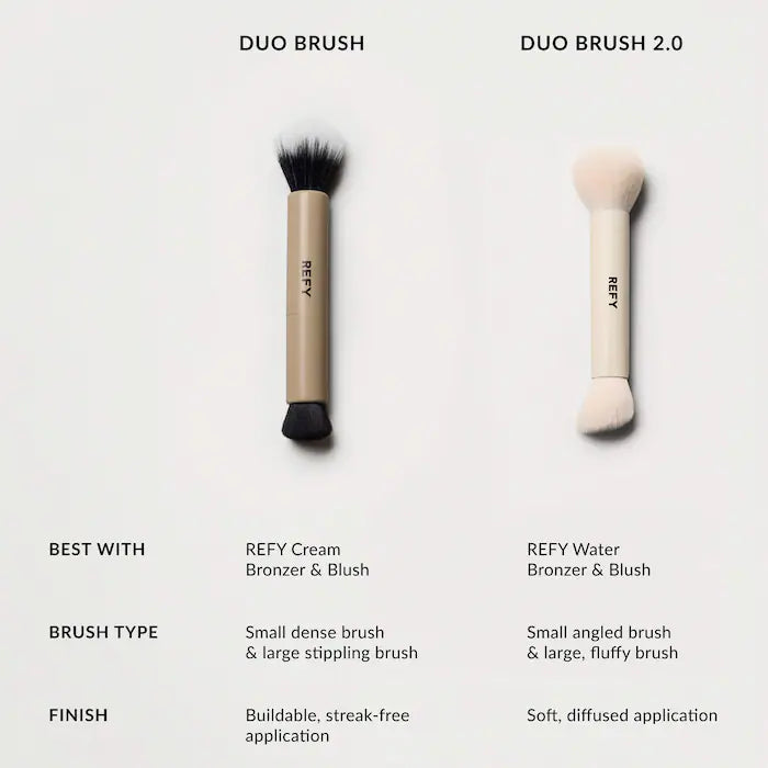 REFY Duo Brush 2.0 for Liquid Blush and Bronzer