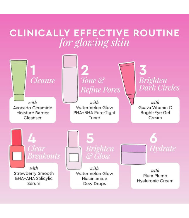 Glow Recipe - Fruit Babies Bestsellers Kit