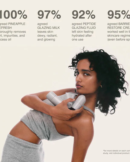 Rhode Mini Rhode Kit Glazed Skincare Essentials