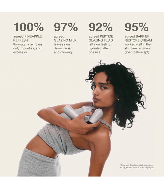 Rhode Mini Rhode Kit Glazed Skincare Essentials