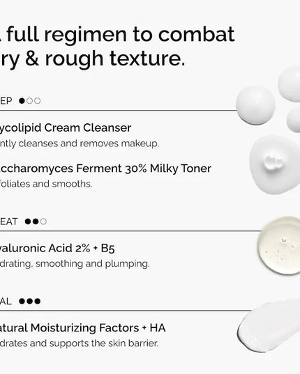 The Ordinary 
The Winter Skincare Gift Set for Hydration