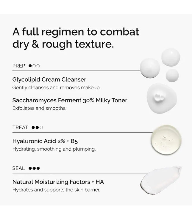 The Ordinary 
The Winter Skincare Gift Set for Hydration