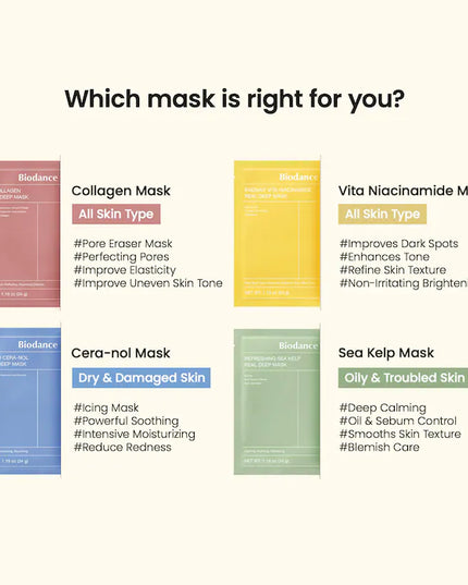 Biodance Real Deep Mask Gift Set - 4 Masks for Pore Care, Hydration, Calming and Dark Spot Treatment
