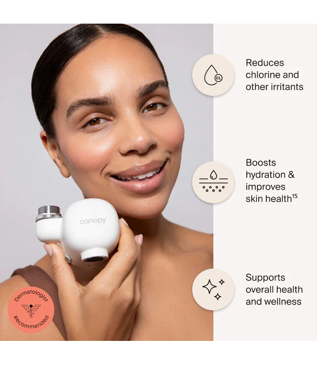 CANOPY The Canopy Faucet Filter for Healthy Skin