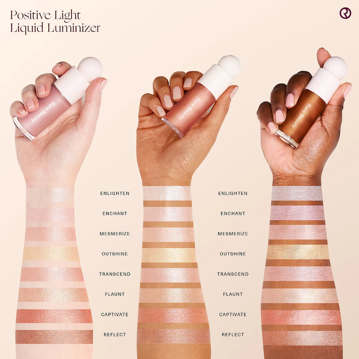 Rare Beauty by Selena Gomez - Positive Light Liquid Luminizer Highlight