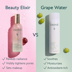 Caudalié - Beauty Elixir Prep, Set, Glow Face Mist