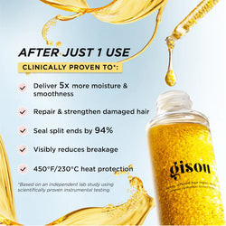 Gisou - Honey Infused Hair Repair Serum