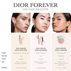 DIOR - Forever Glow Luminizer Highlighter