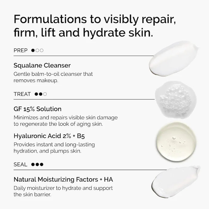 The Ordinary - The Renewal Set