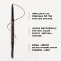 Anastasia Beverly Hills 
Ultimate Brow Essentials Kit