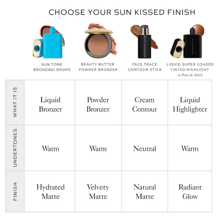 Westman Atelier - Sun Tone Hydrating Matte Bronzing Drops