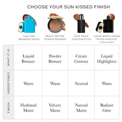 Westman Atelier - Sun Tone Hydrating Matte Bronzing Drops