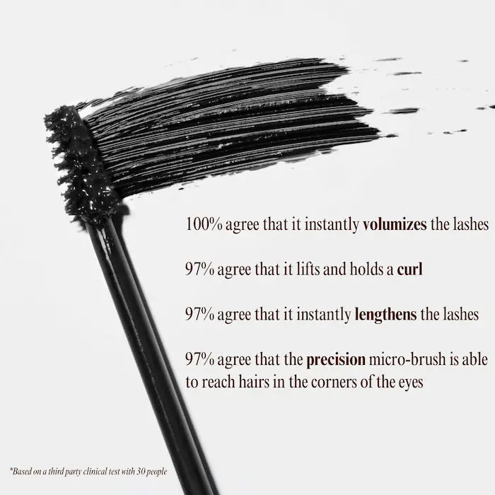 KJH.brand by Katie Jane Hughes -
Microscara Volumizing & Lengthening Tubing Mascara