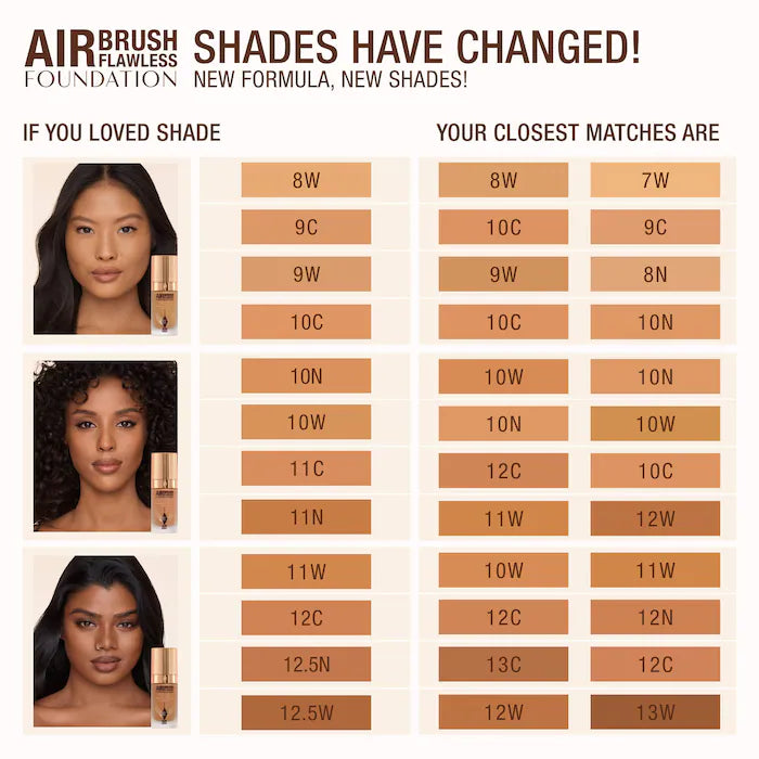 Charlotte Tilbury - Airbrush Flawless Longwear Foundation