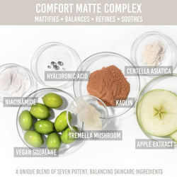 Danessa Myricks Beauty - Yummy Skin Mattifying Water Powder Serum with Niacinamide and Hyaluronic Acid