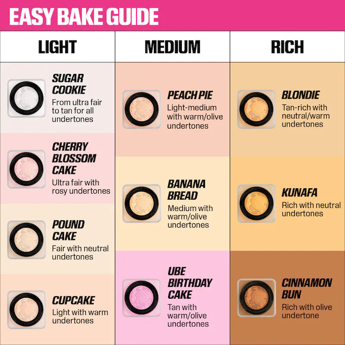 Huda Beauty - Mini Easy Bake Loose Baking & Setting Powder